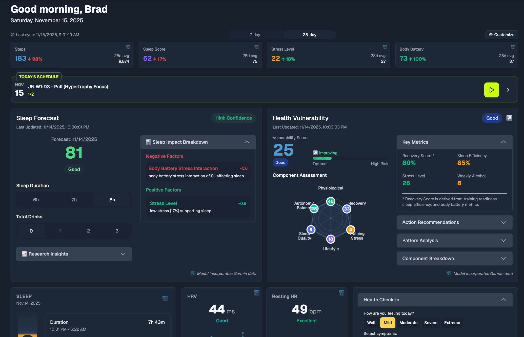 RecoveryLab Dashboard - Training Readiness, Health Metrics, and Wellness Overview