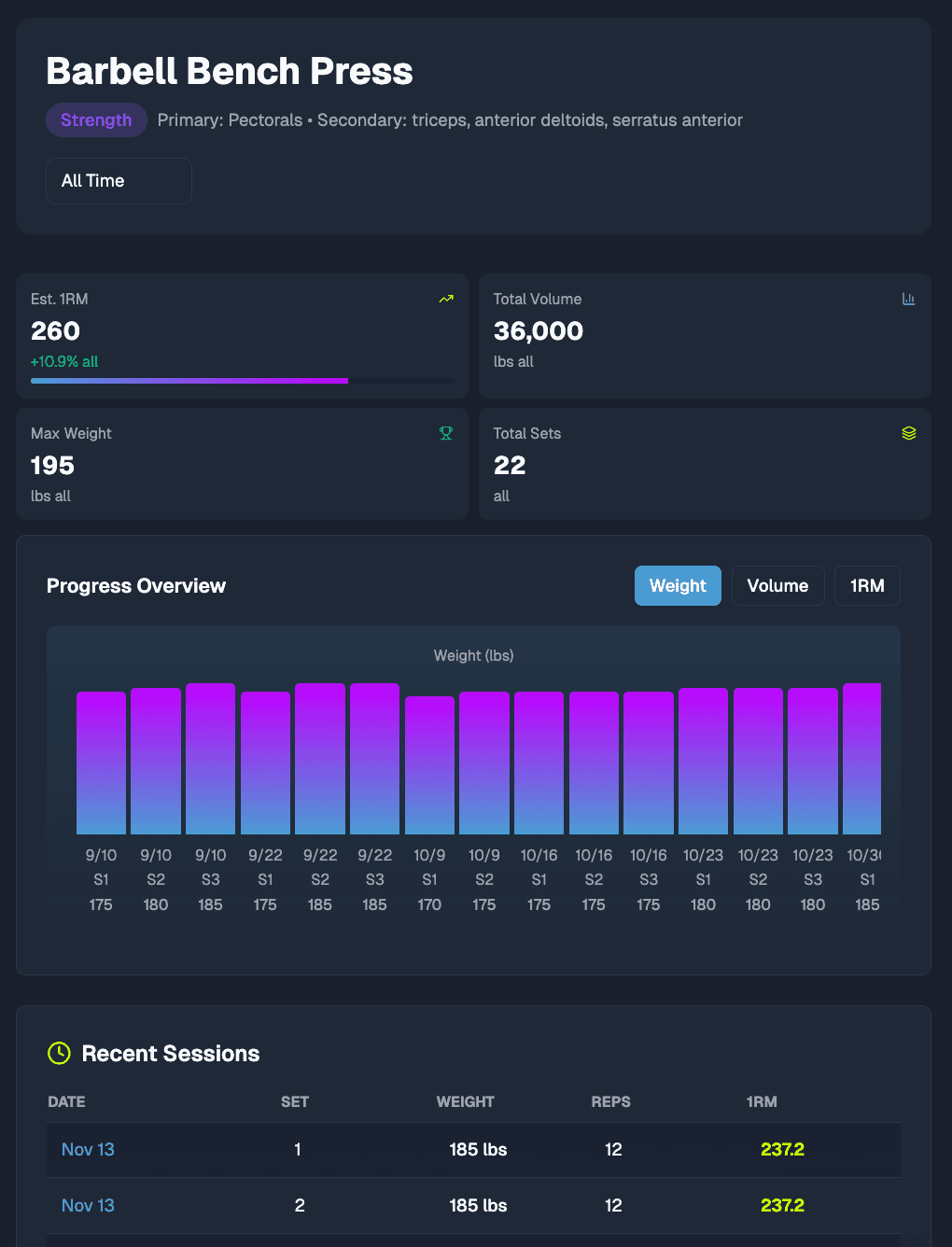 Workout Logger & Program Builder